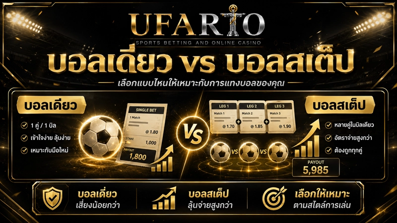 บิลแทงบอลสเต็ป 3 คู่ใน UFABET แสดงราคาต่อคู่ เงินเดิมพัน 100 บาท และยอดจ่ายรวม 757 บาท